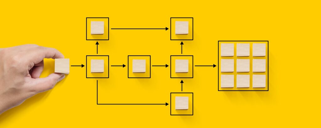 business,process,and,workflow,automation,with,flowchart.,hand,holding,wooden